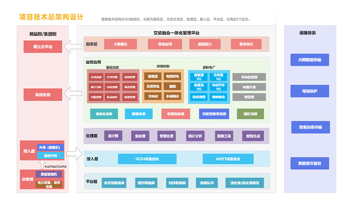8交能融合 拷貝.png