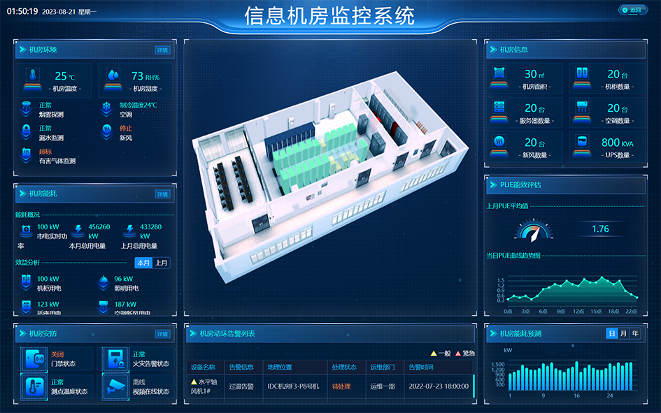信息機(jī)房平臺 拷貝.png