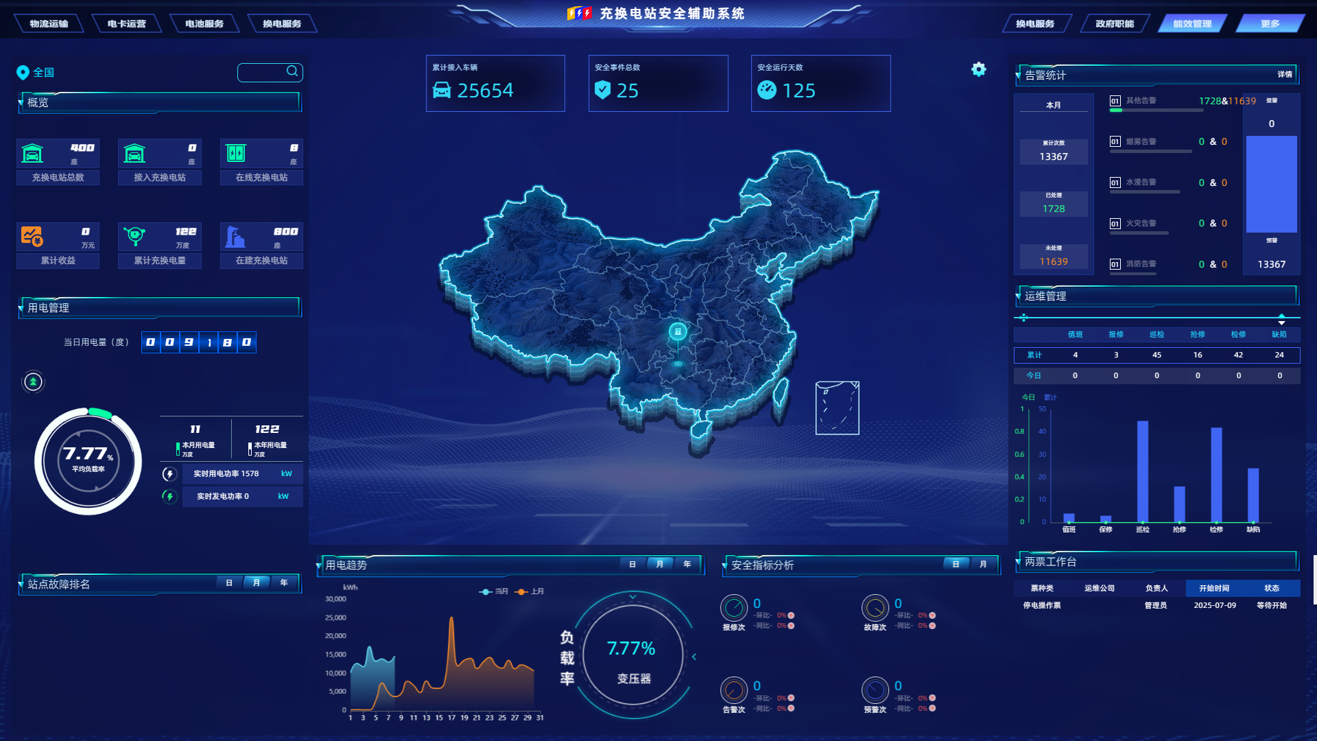 安全輔助系統(tǒng) 拷貝.png